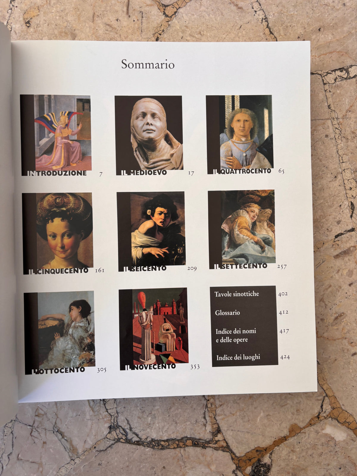 L’arte italiana